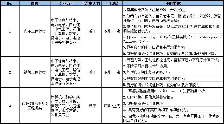 1699496417681541.png image.png